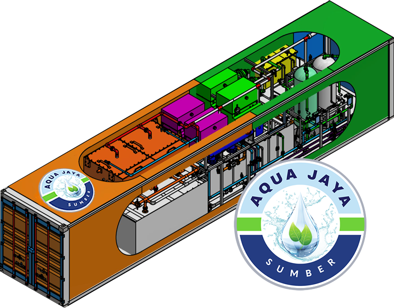 pengolahan limbah cair pabrik kelapa sawit PT Aqua Jaya Sumber