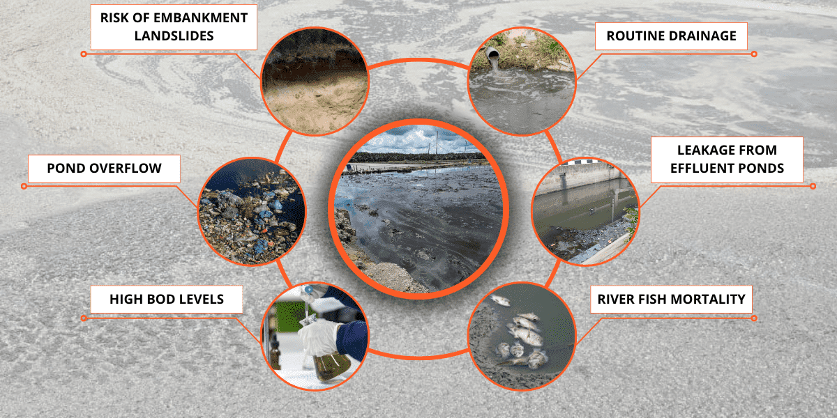 pengolahan limbah cair pabrik kelapa sawit PT Aqua Jaya Sumber