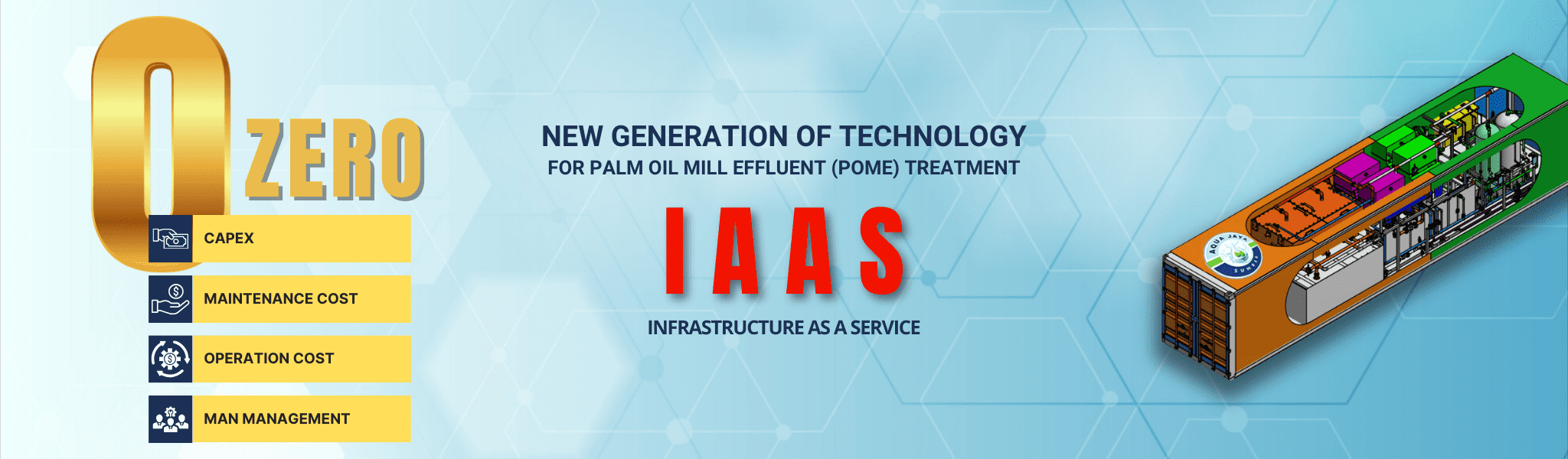 PT Aqua Jaya Sumber-Teknologi Berbasis IaaS