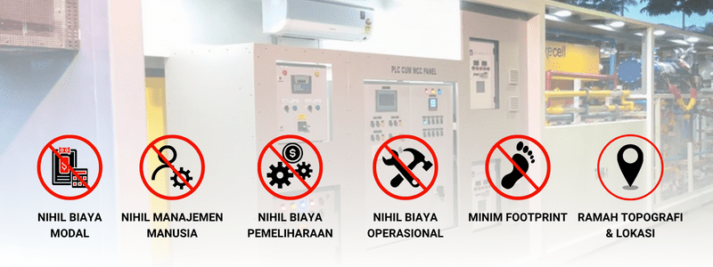 PT Aqua Jaya Sumber-Teknologi Berbasis IaaS