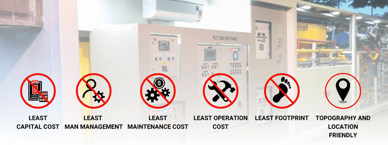 PT Aqua Jaya Sumber-Teknologi Berbasis IaaS