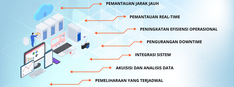 PT Aqua Jaya Sumber-Teknologi Berbasis SCADA